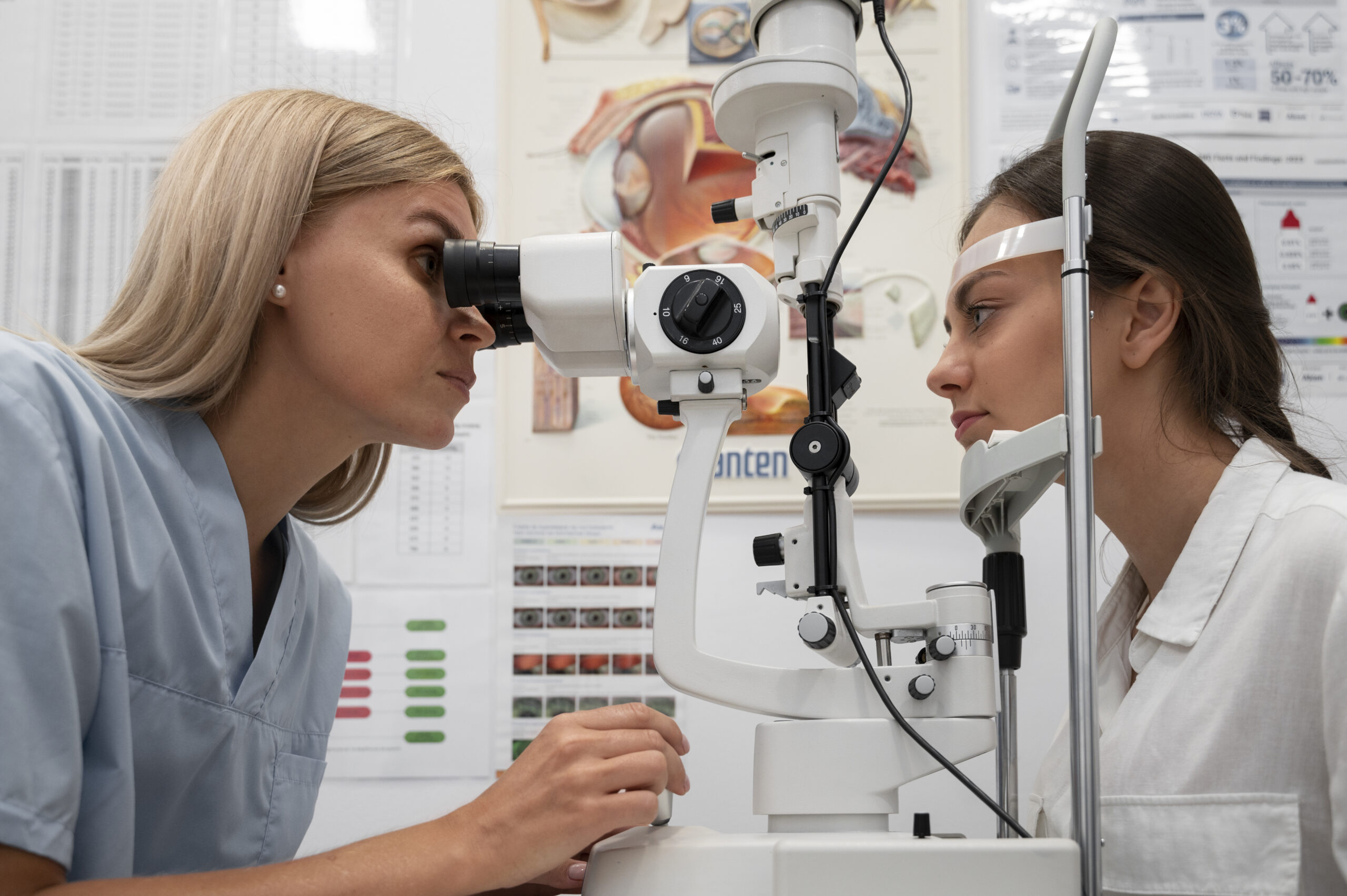 What are the most commonly recognized ophthalmic medical devices?