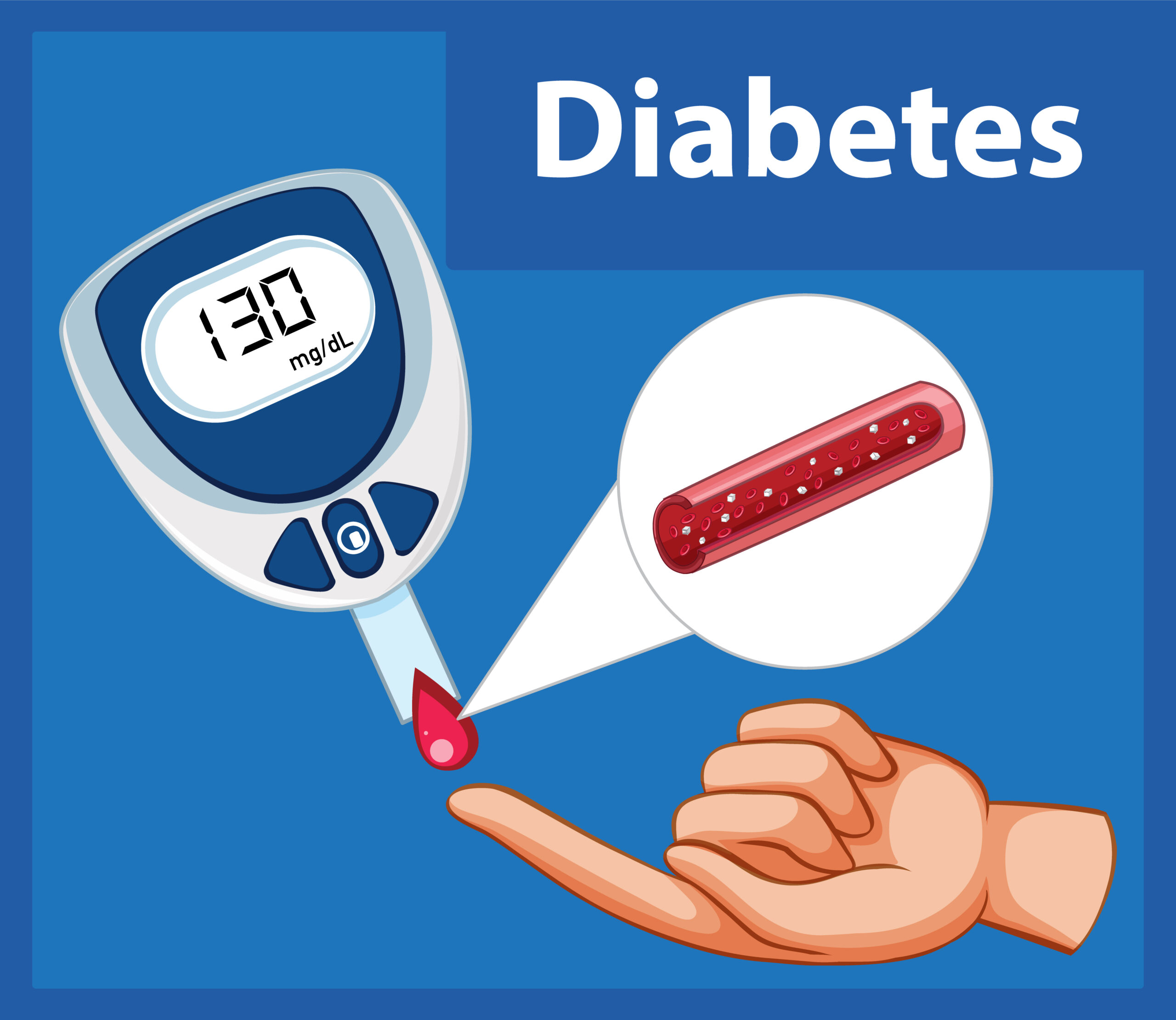 What Everyone Should Know Essential Facts About Diabetes?